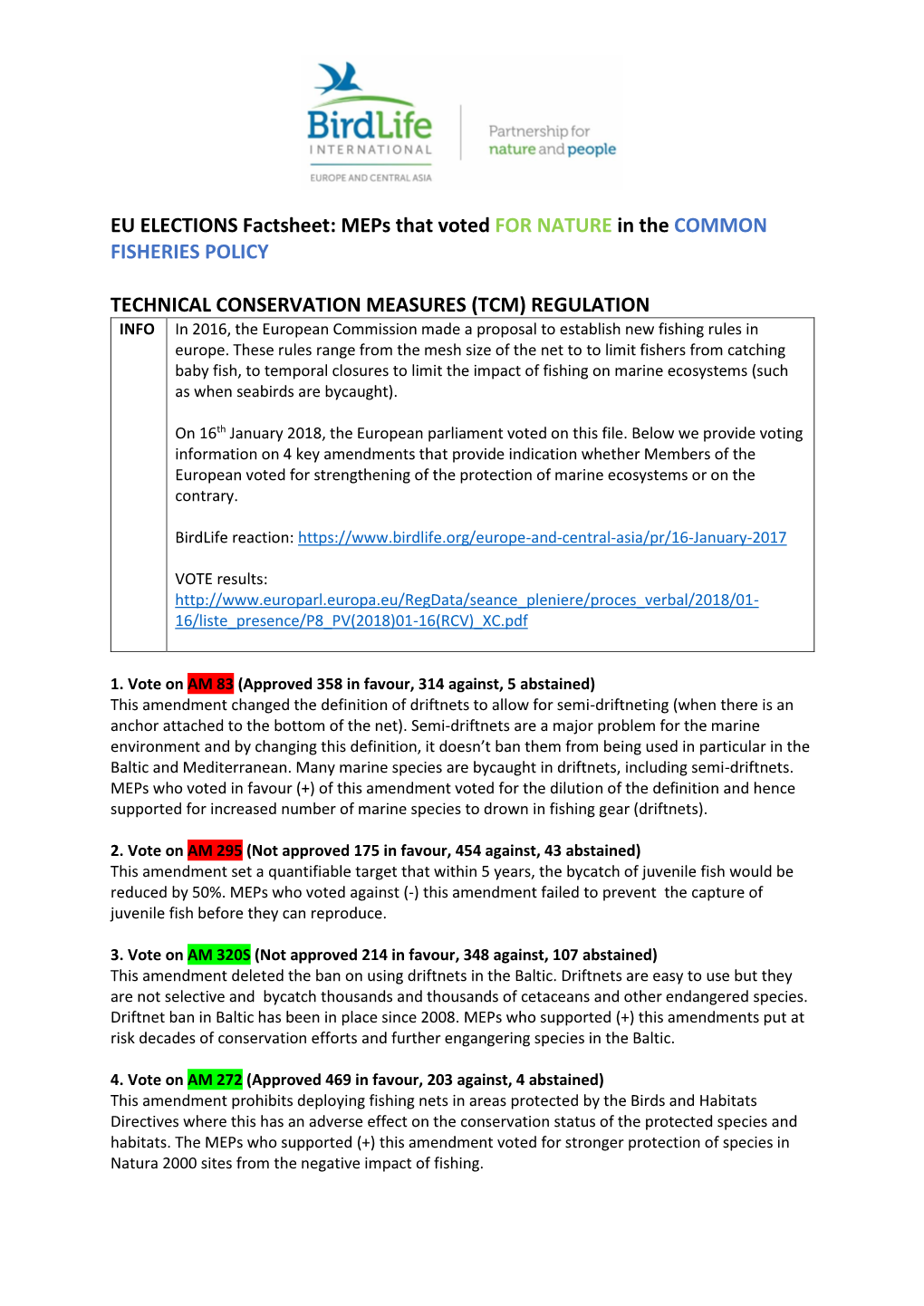 EU ELECTIONS Factsheet: Meps That Voted for NATURE in the COMMON FISHERIES POLICY