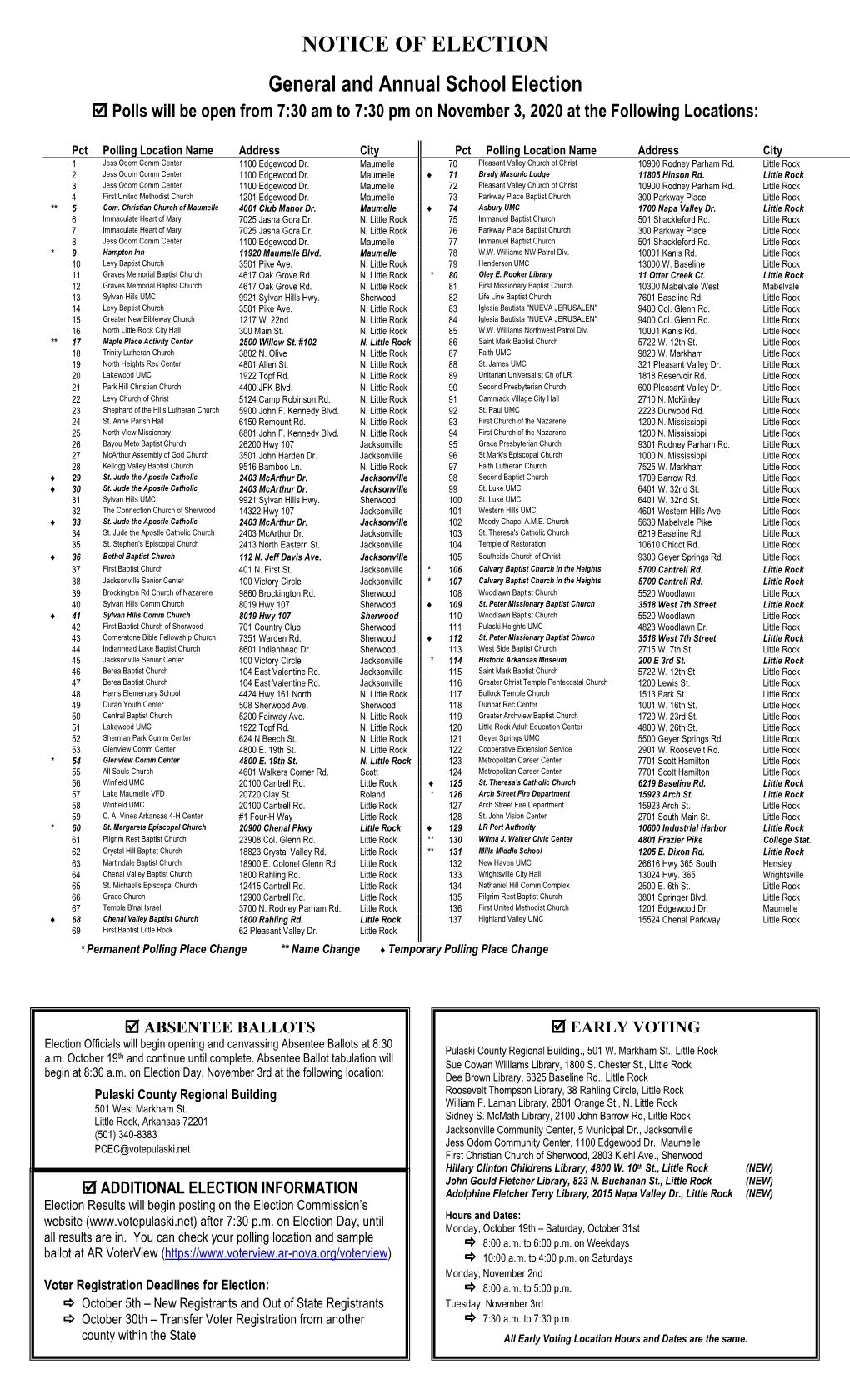 NOTICE of ELECTION General and Annual School Election