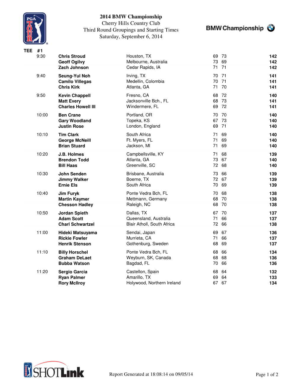 2014 BMW Championship Cherry Hills Country Club Third Round Groupings and Starting Times Saturday, September 6, 2014