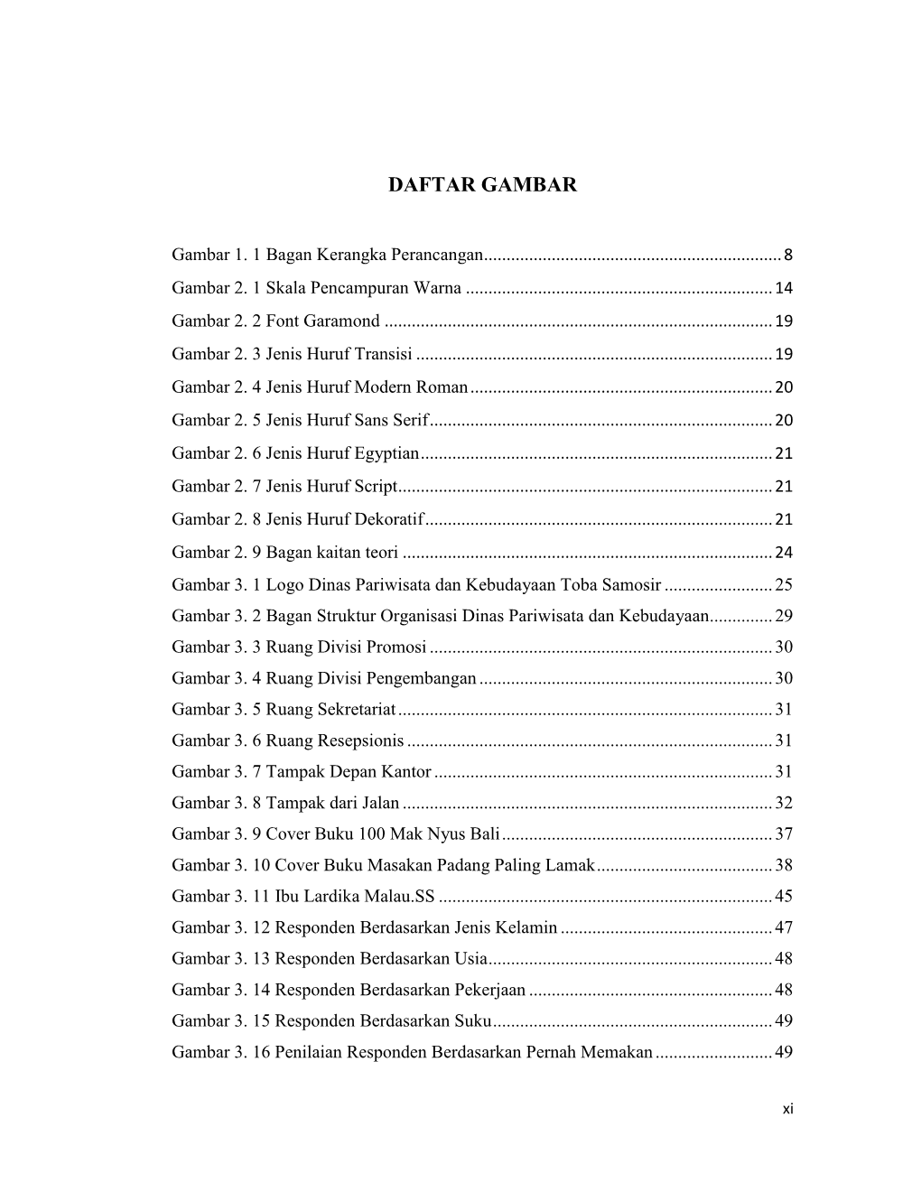 J. Daftar Gambar (Daftargambar.Pdf)