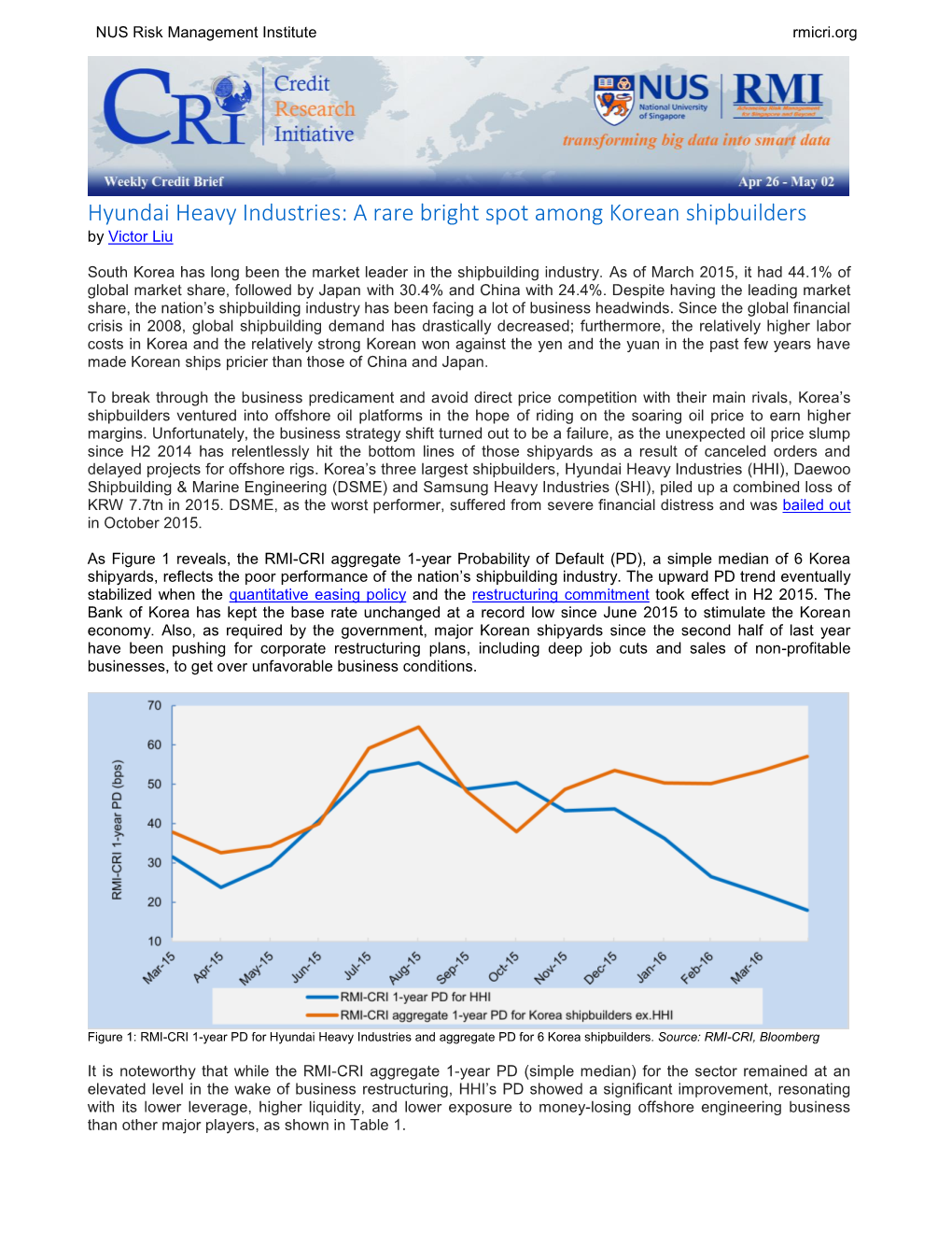 Hyundai Heavy Industries: a Rare Bright Spot Among Korean Shipbuilders by Victor Liu