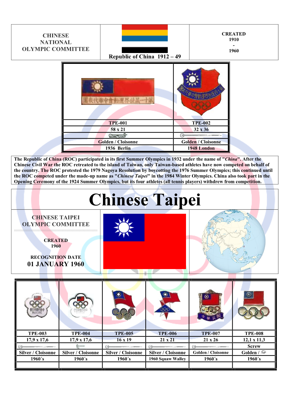 Chinese Taipei