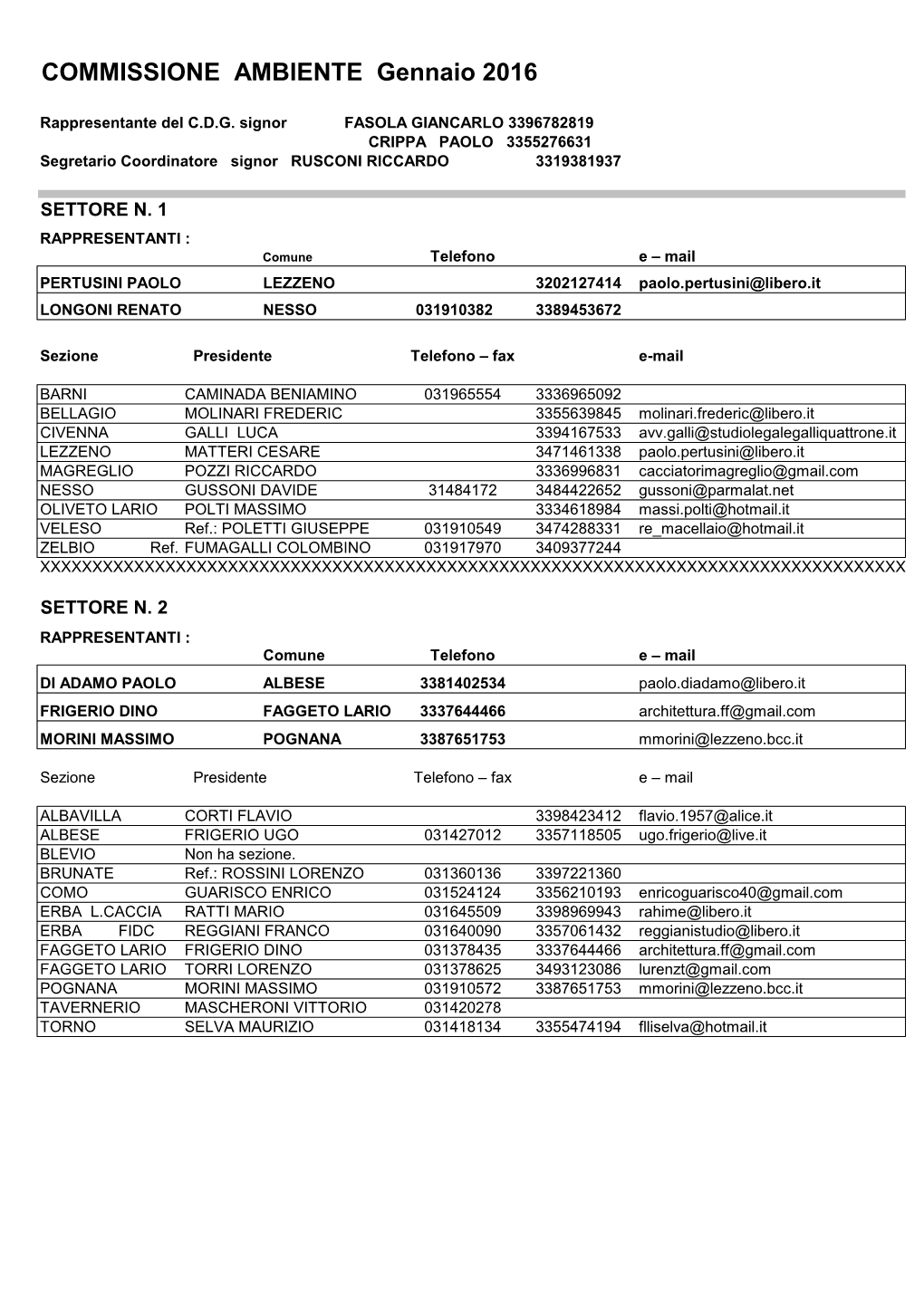 COMMISSIONE AMBIENTE Gennaio 2016