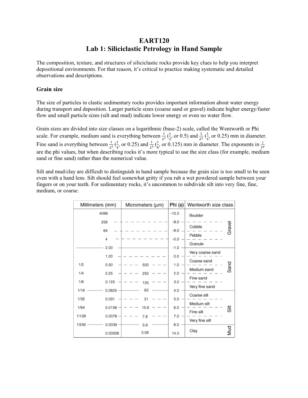 EART120 Lab 1: Siliciclastic Petrology in Hand Sample