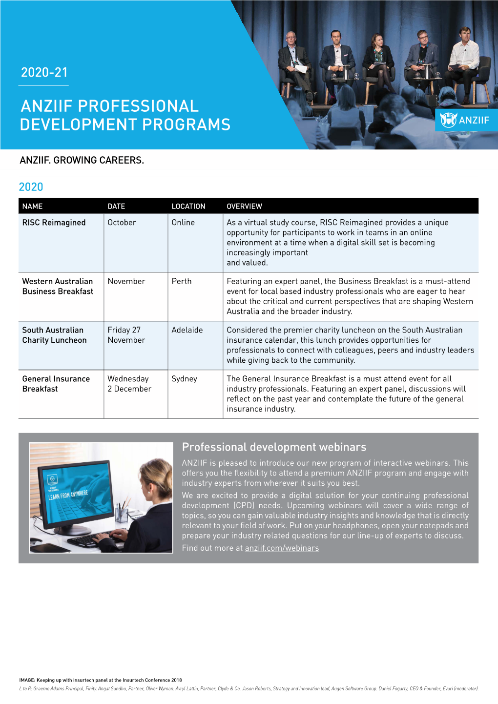 2020 Professional Development Webinars