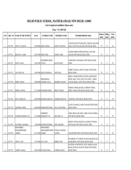 DELHI PUBLIC SCHOOL, MATHURA ROAD, NEW DELHI -110003 List of Registered Candidates (Open Seats) Class - VI ( 2019-20) Distance Sibling Total S.NO REG