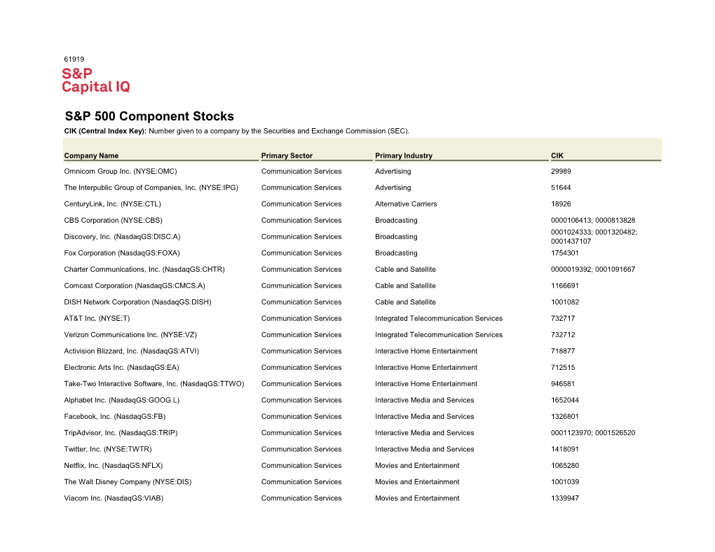 S&P 500 Component Stocks