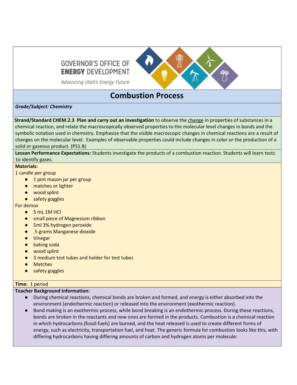 Combustion Process Grade/Subject: Chemistry