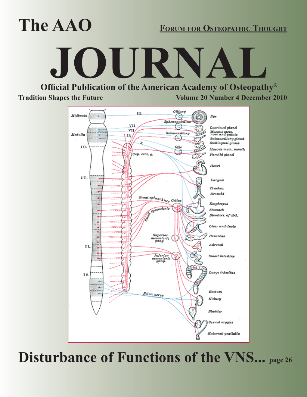 The AAO Forum for Osteopathic Thought