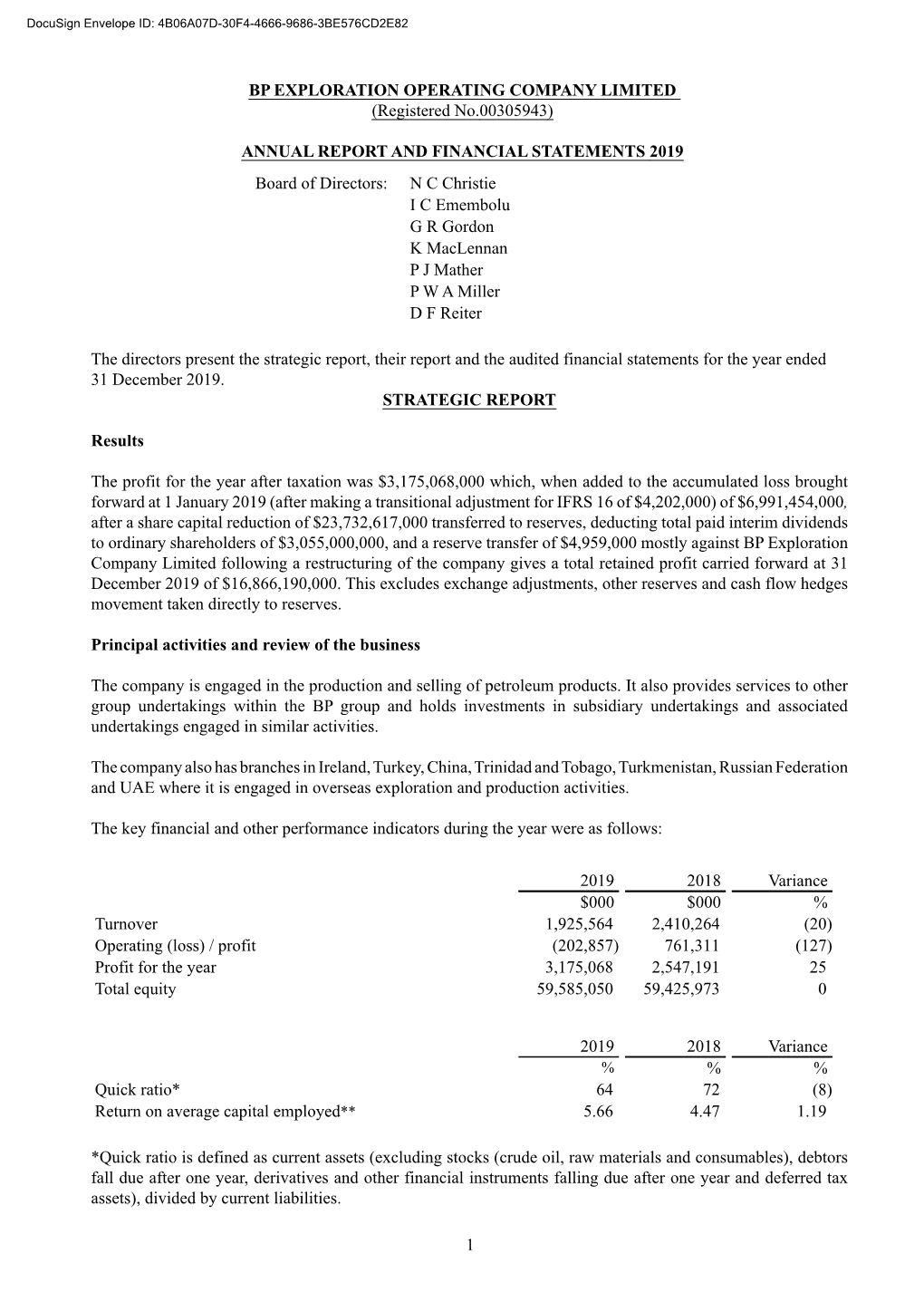 BP EXPLORATION OPERATING COMPANY LIMITED (Registered No.00305943)