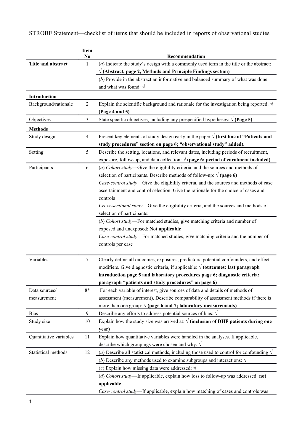 The Impact of a Community-Oriented Problem-Based Learning Curriculum Reform on the Quality s4