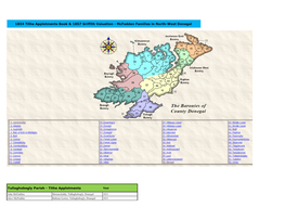 Mcfadden Families in North-West Donegal Tullaghobegly Parish