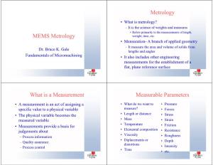 MEMS Metrology Metrology What Is a Measurement Measurable