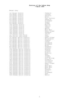 Stations of the Indian Army, 7 March 1885