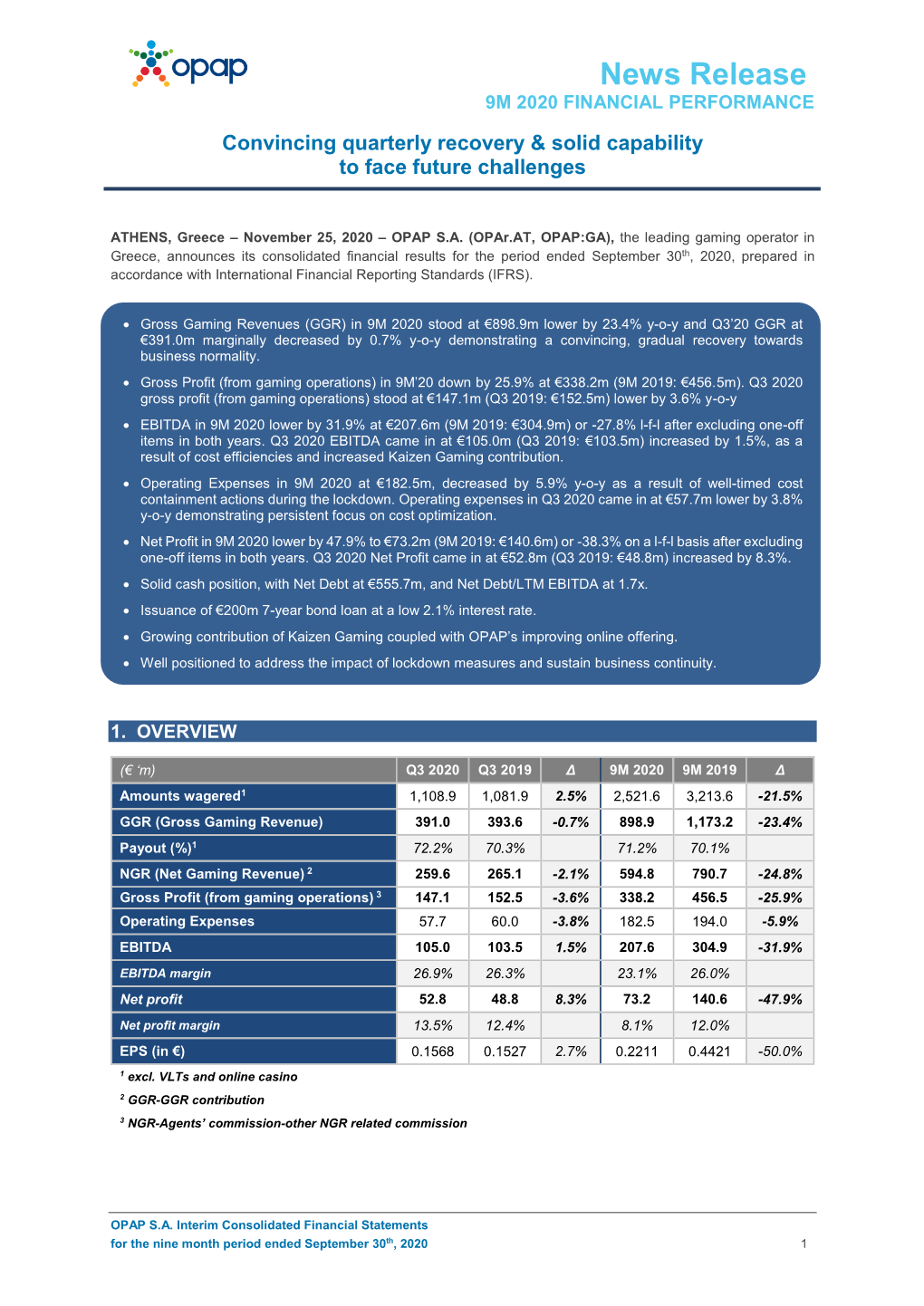 News Release 9M 2020 FINANCIAL PERFORMANCE Convincing Quarterly Recovery & Solid Capability to Face Future Challenges