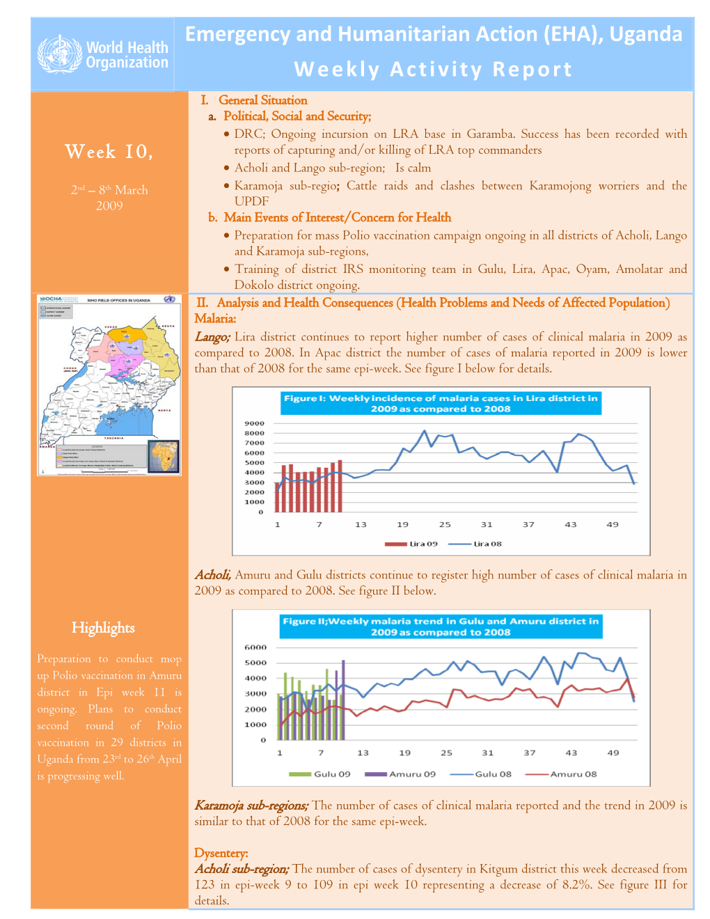 Emergency and Humanitarian Action (EHA), Uganda Weekly Activity Report