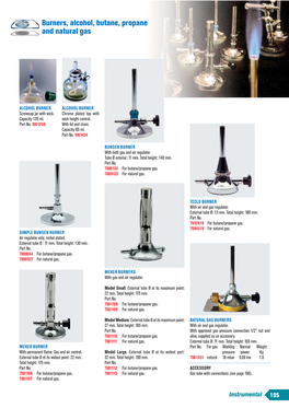 Burners, Alcohol, Butane, Propane and Natural Gas