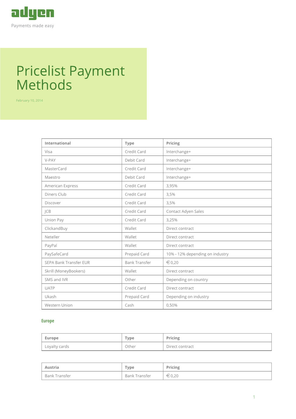 Adyen Commercial Documentation