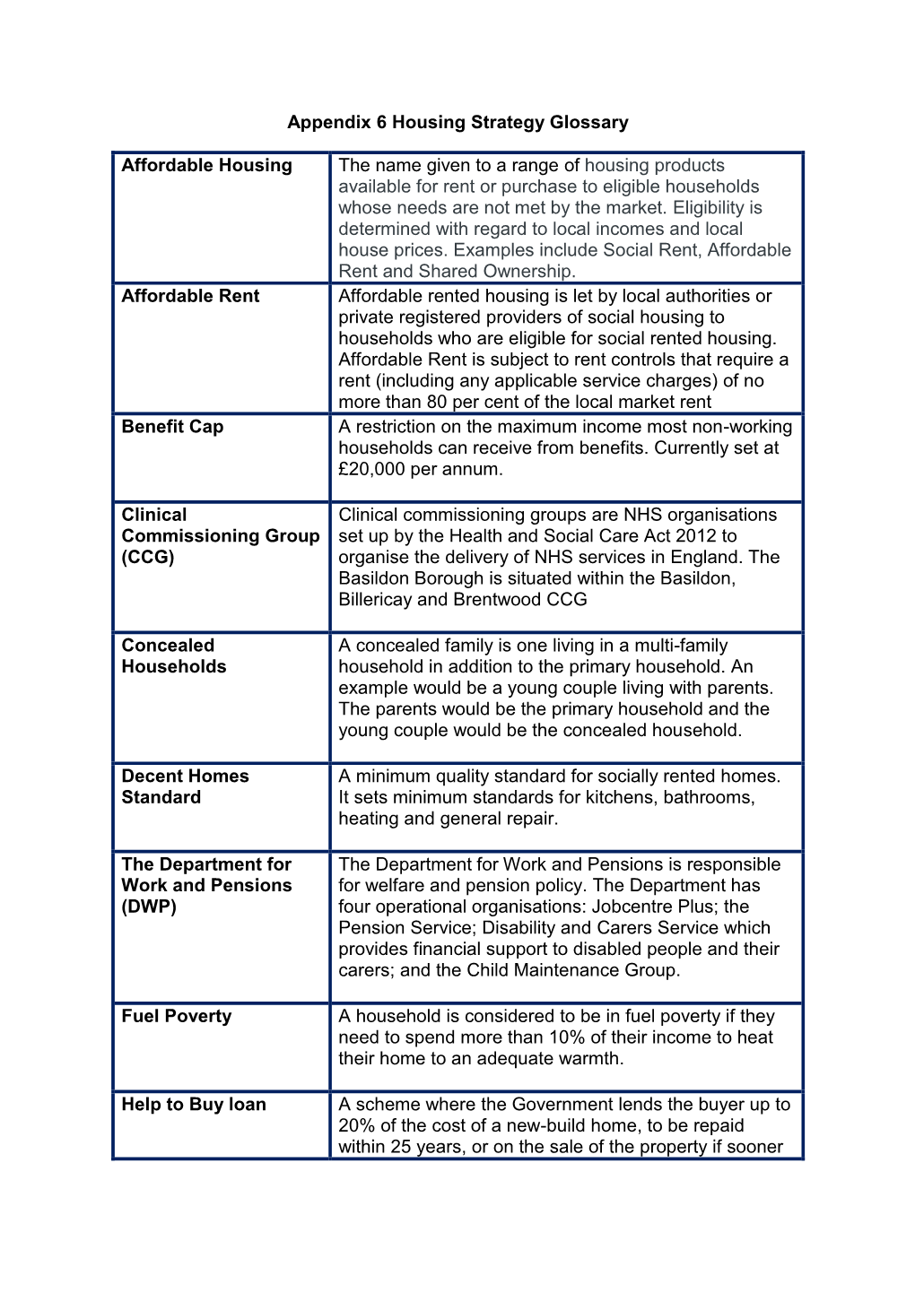 Appendix 6 Housing Strategy Glossary Affordable Housing The