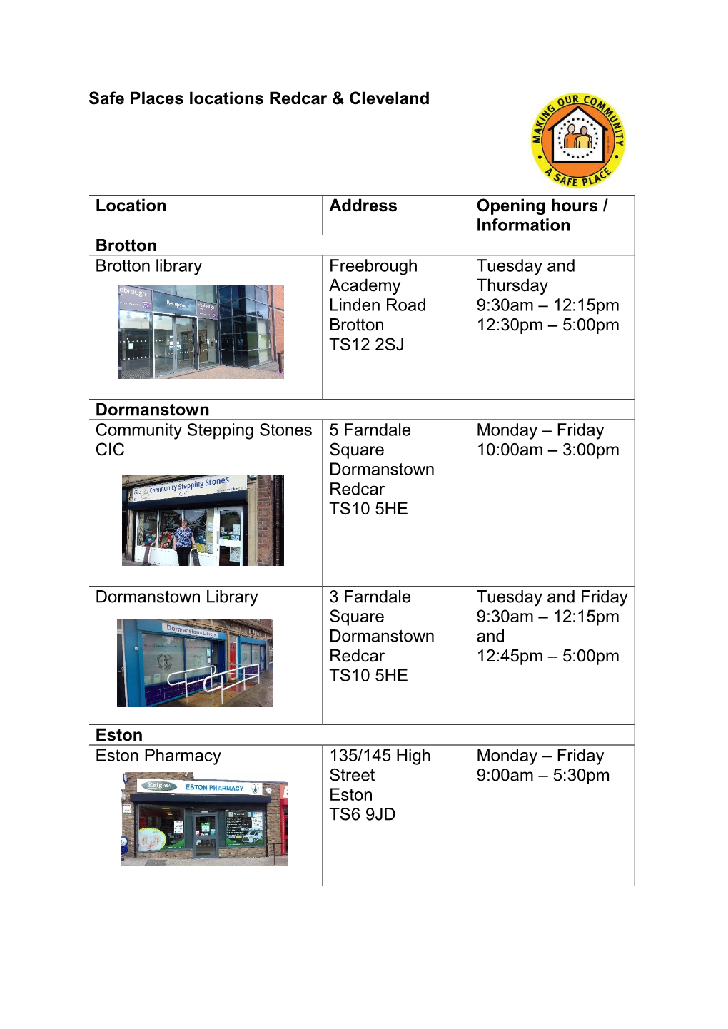 Safe Places Locations Redcar & Cleveland