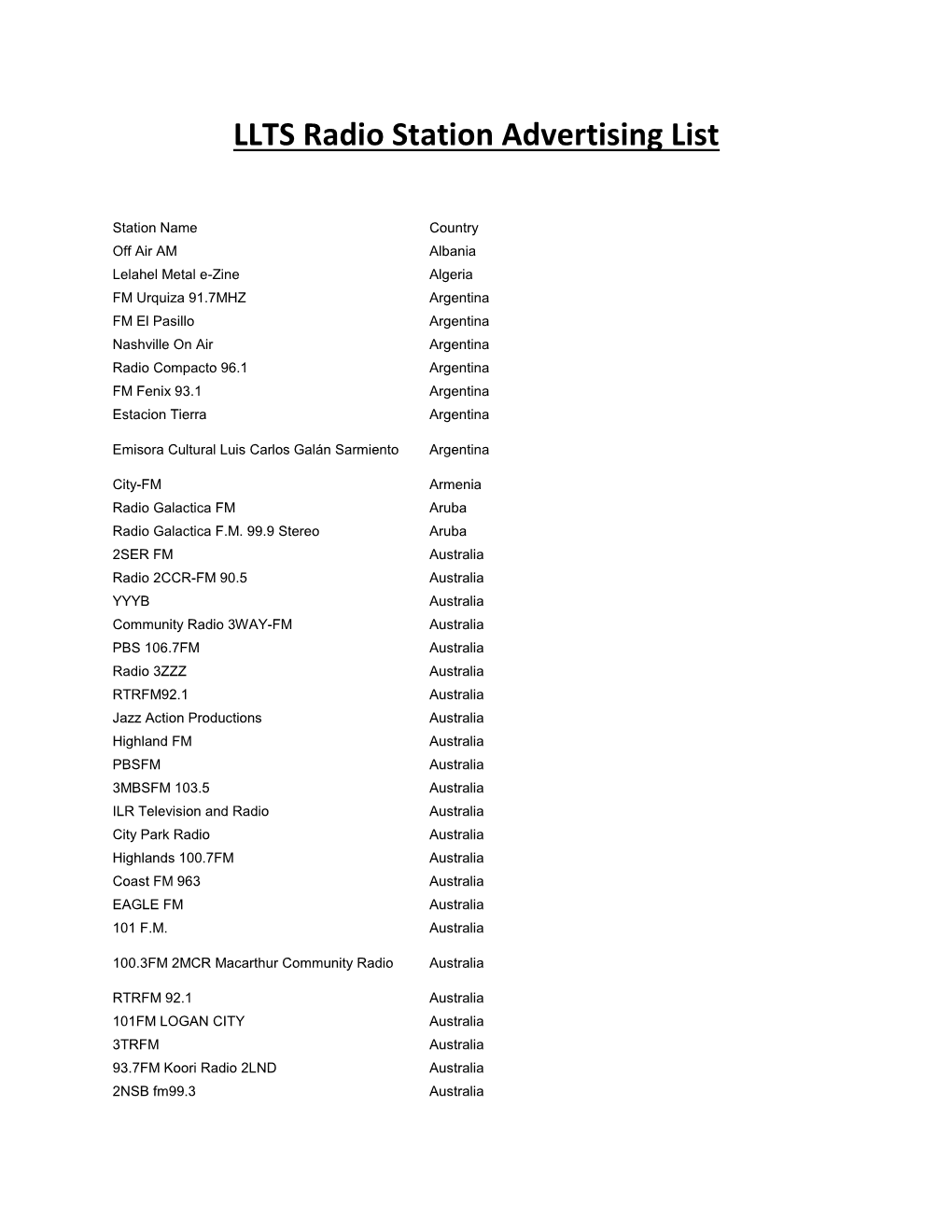 LLTS Radio Station Advertising List