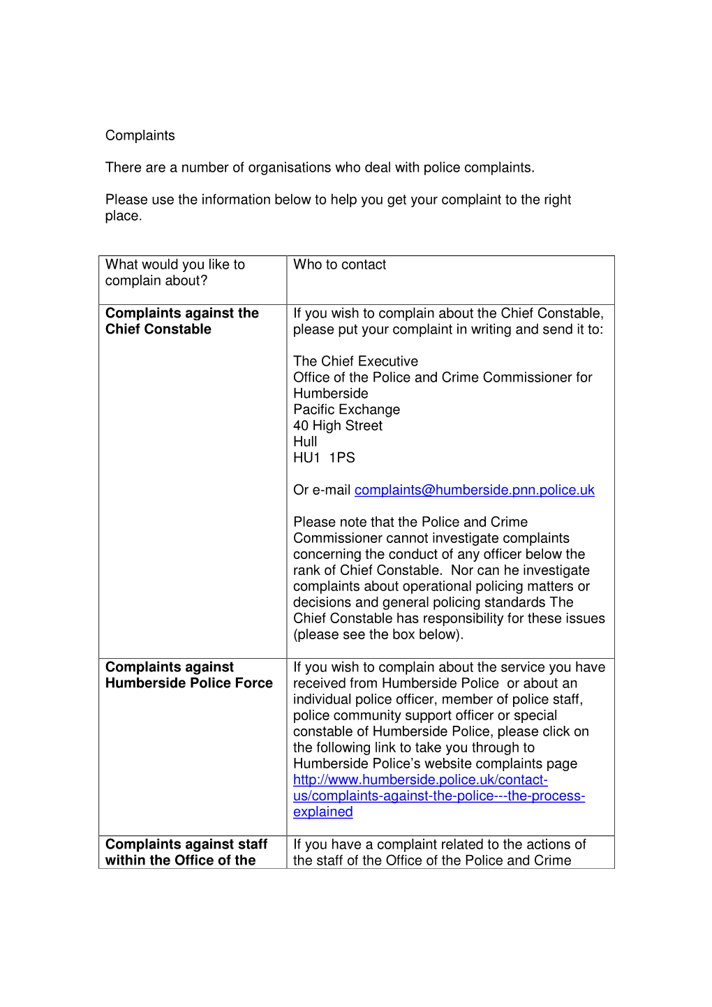 Complaints There Are a Number of Organisations Who Deal with Police Complaints. Please Use the Information Below to Help You