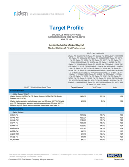 Target Profile