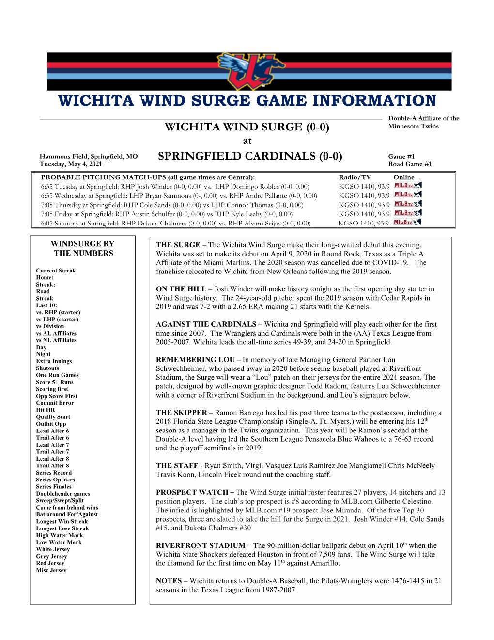WICHITA WIND SURGE GAME INFORMATION Double-A Affiliate of the WICHITA WIND SURGE (0-0) Minnesota Twins At