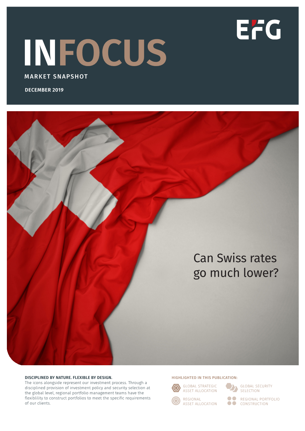 Can Swiss Rates Go Much Lower?