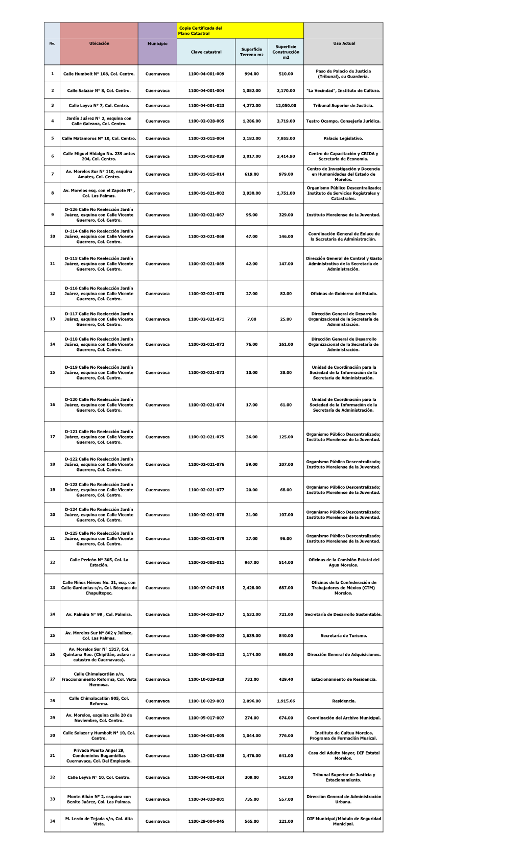 Copia Certificada Del Plano Catastral Clave Catastral Superficie Terreno