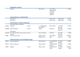 Nezjištěný Orchestr Amatérský Jazz Z Protektorátu Henry Allen Jr. and His