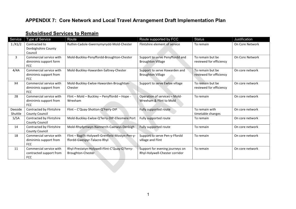 APPENDIX 7: Core Network and Local Travel Arrangement Draft Implementation Plan