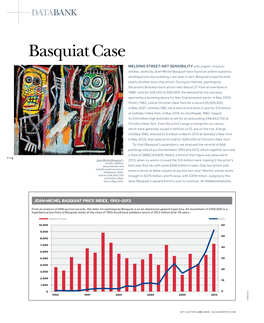 Basquiat Case Basquiat Data Hypothetical Portfolio of Basquiat Works at the Close of 1993 Would Have Yielded a Return of $9.2 Million After 20 Years