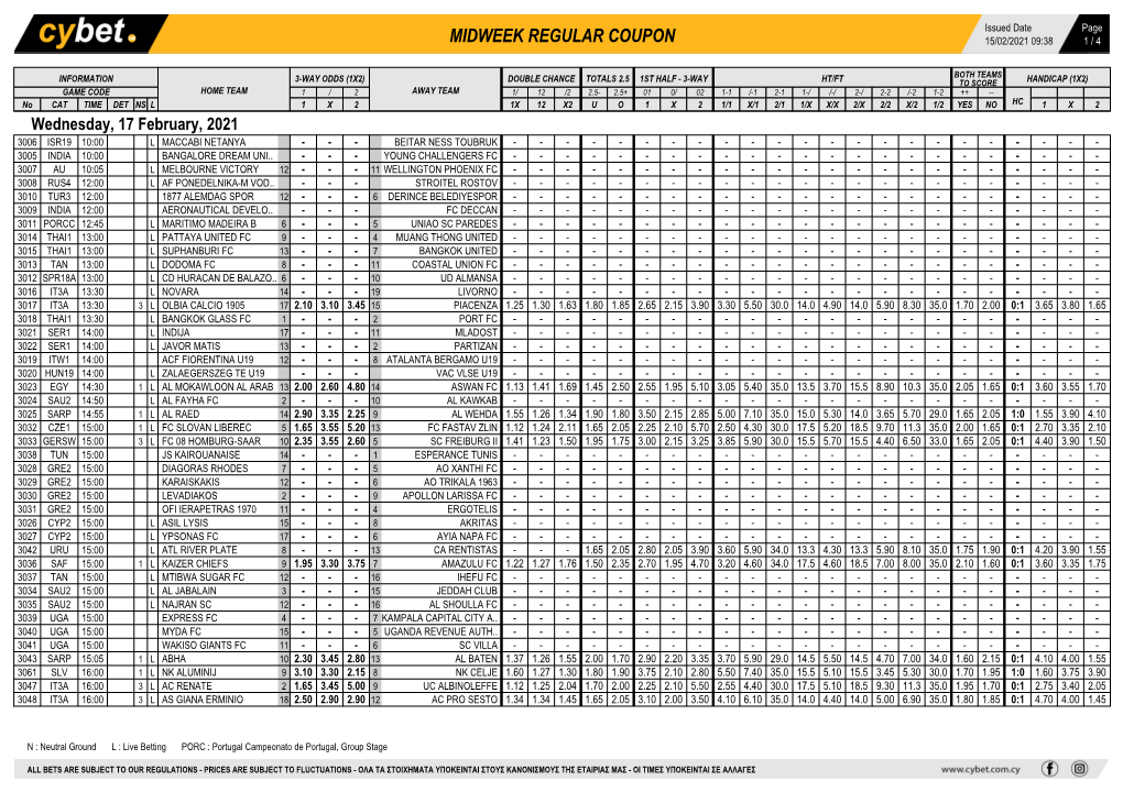 Midweek Regular Coupon 15/02/2021 09:38 1 / 4