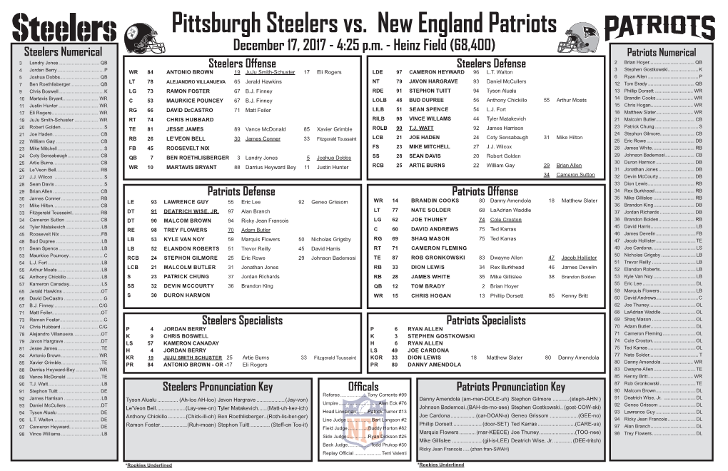 Pittsburgh Steelers Vs. New England Patriots Steelers Numerical December 17, 2017 - 4:25 P.M