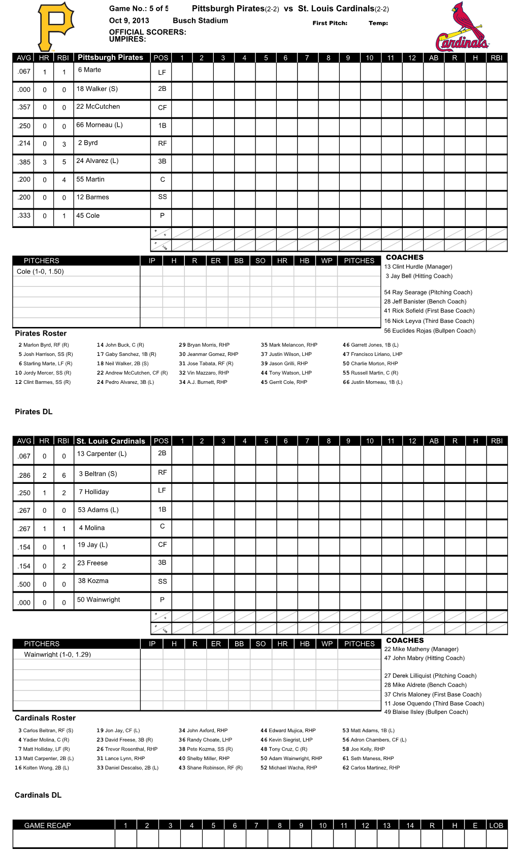 Pittsburgh Pirates(2-2) Vs St. Louis Cardinals(2-2)