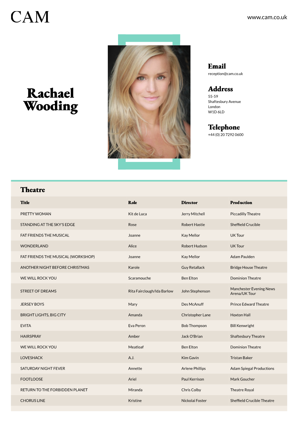 Rachael Wooding