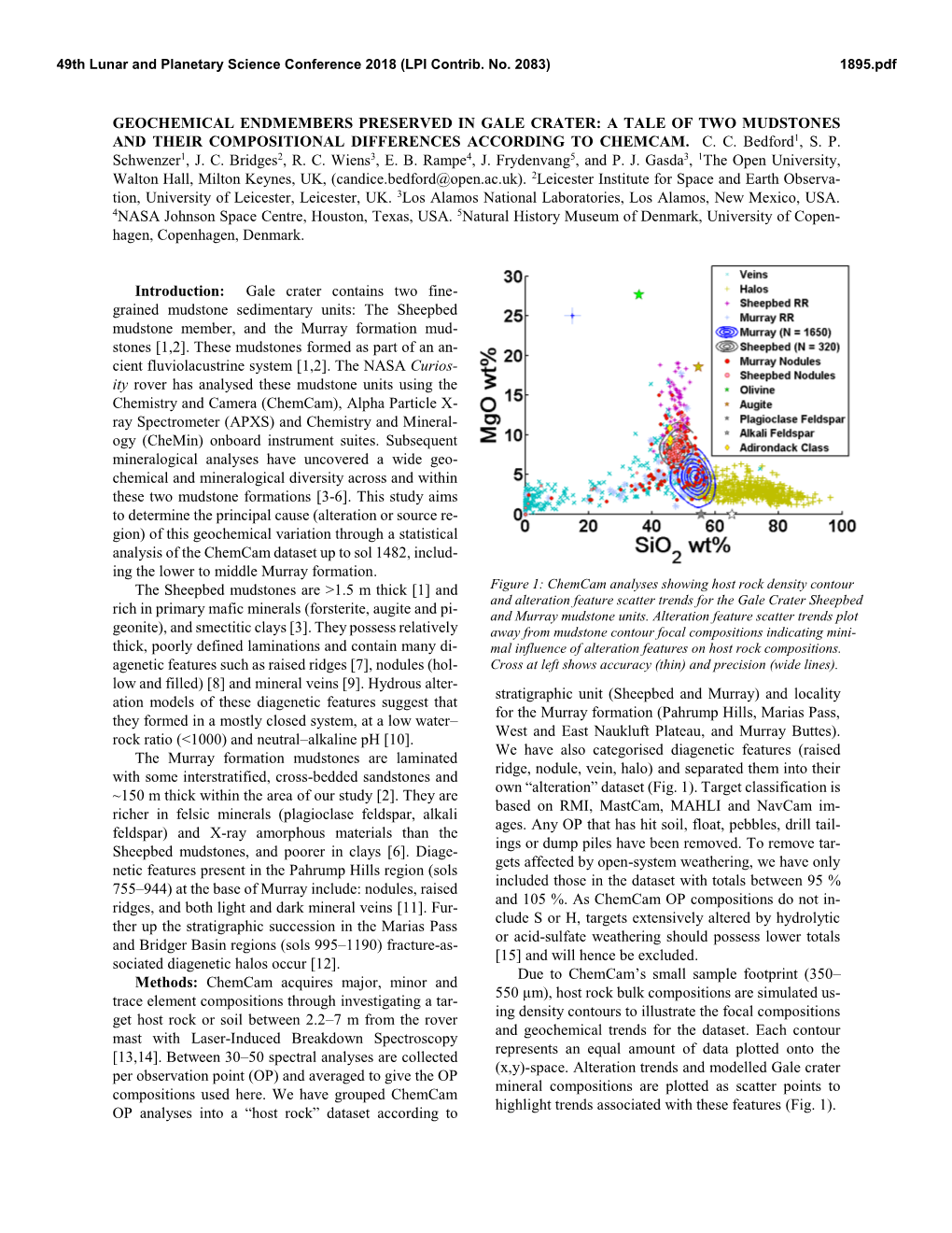 Geochemical Endmembers Preserved in Gale Crater: a Tale of Two Mudstones and Their Compositional Differences According to Chemcam