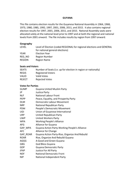 GUYANA This File Contains Election Results for the Guyanese National