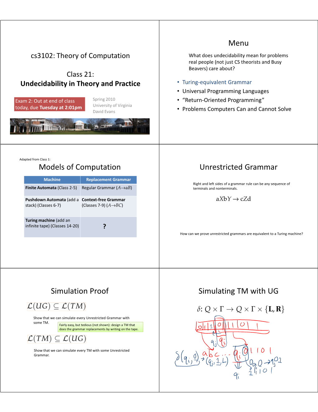 Menu Models of Computation Unrestricted Grammar Simulation