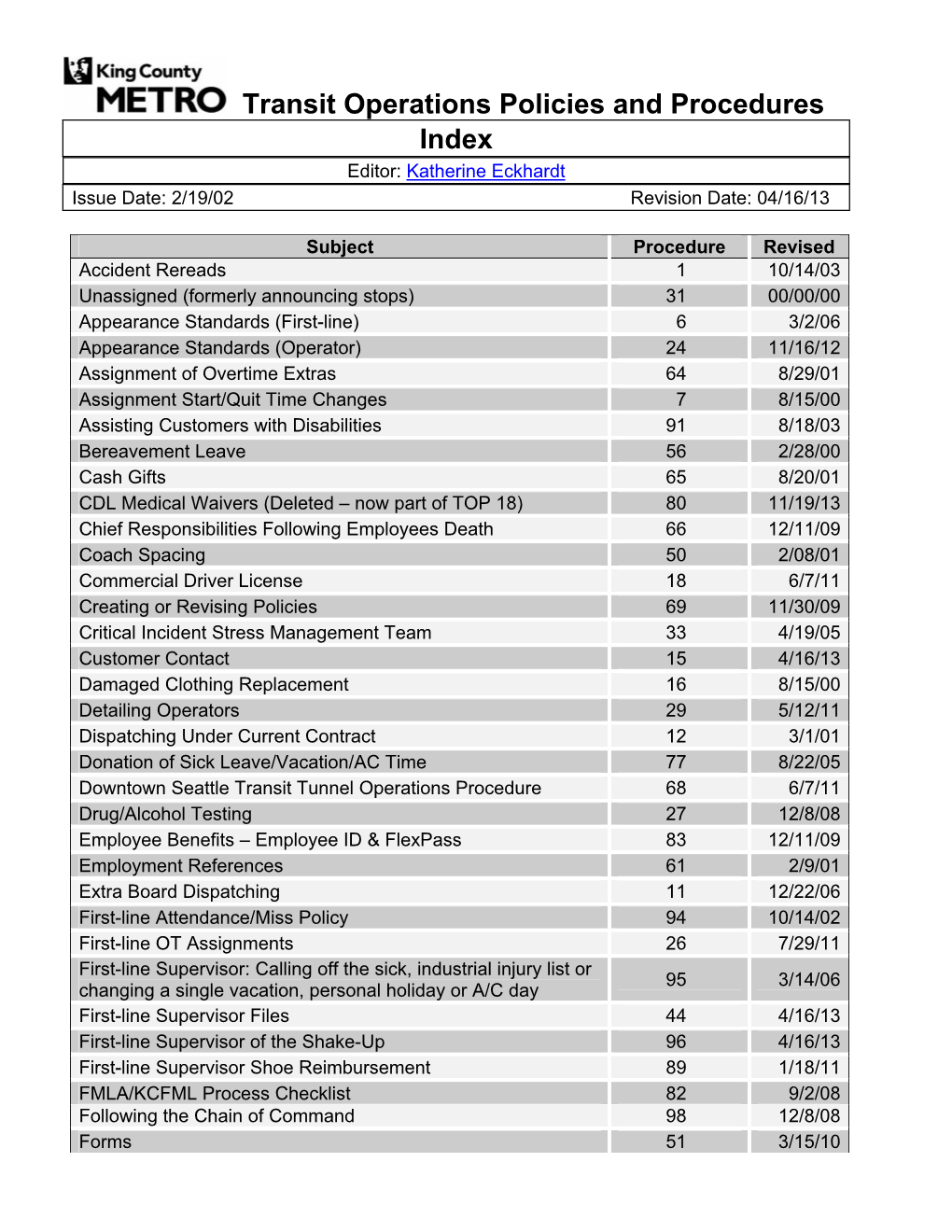 Transit Operations Policies and Procedures Manual