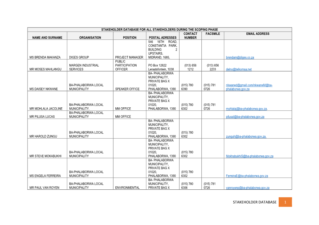 Stakeholder Database 1