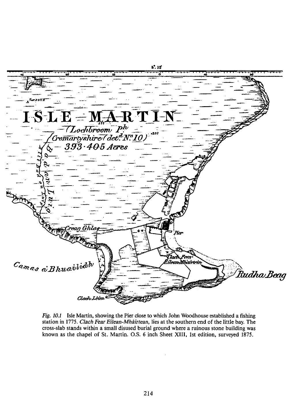 Fig. 10.1 Isle Martin, Showing the Pier Close to Which John Woodhouse Established a Fishing Station in 1775