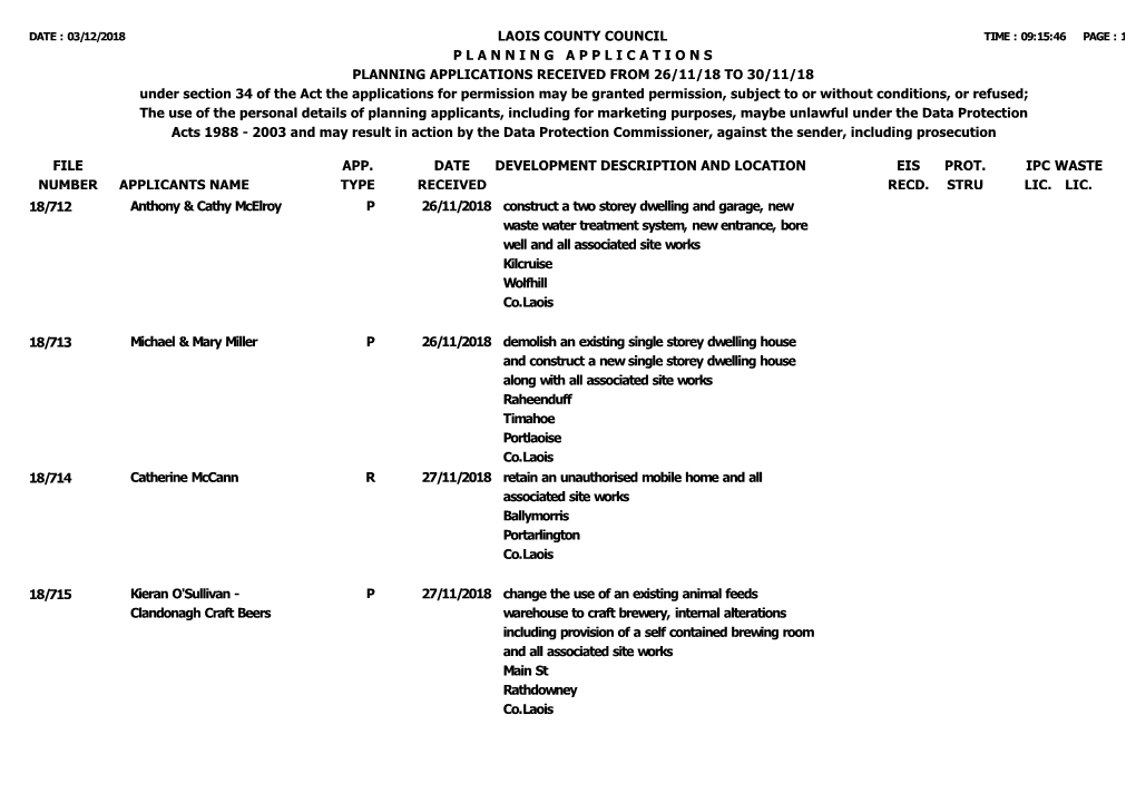 File Number Laois County Council