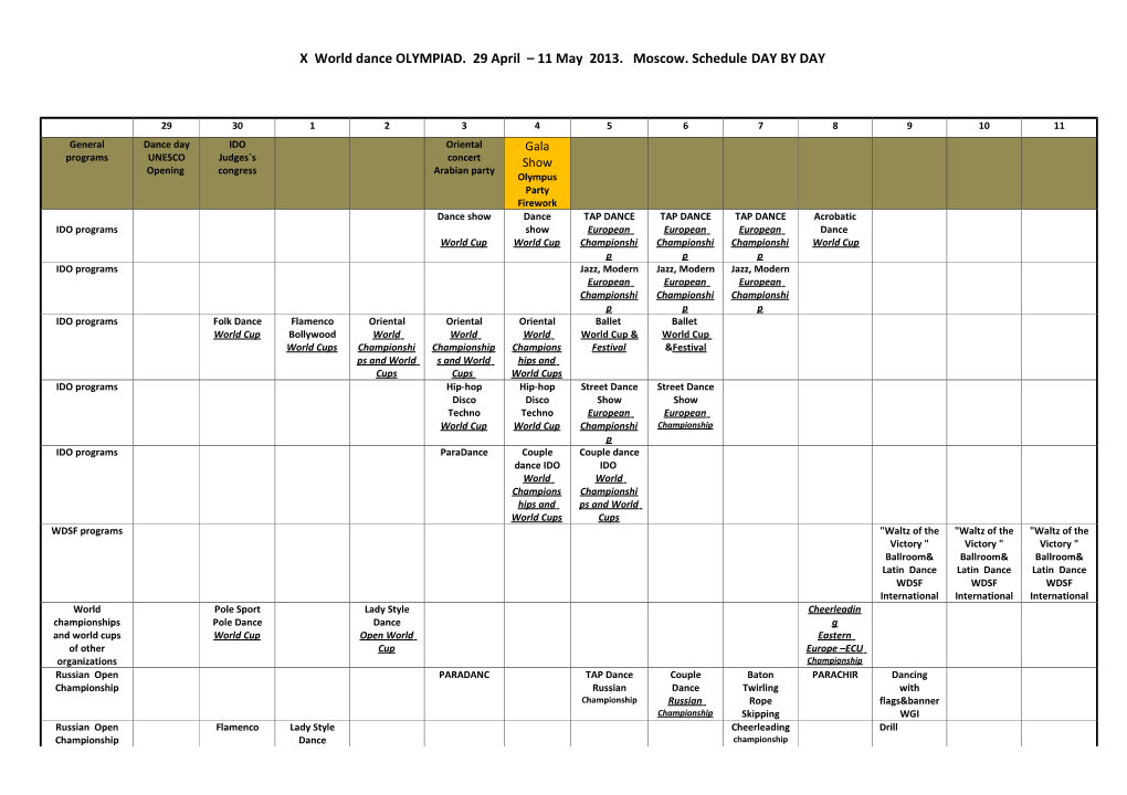 X World Dance OLYMPIAD. 29 April – 11 May 2013. Moscow. Schedule DAY by DAY