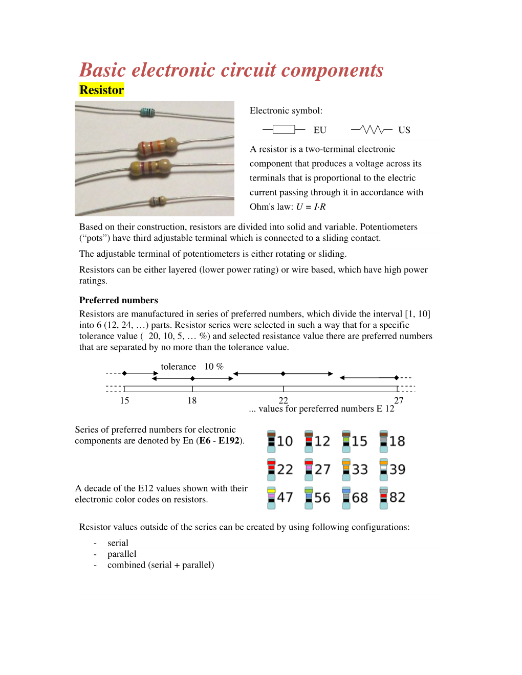 Basic Electronic Circuit Components Resistor Electronic Symbol