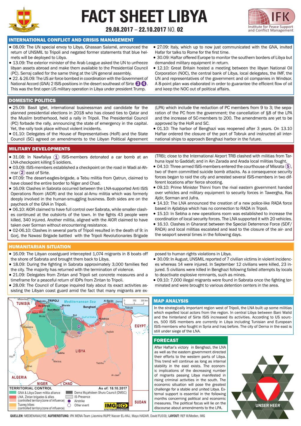 FACT SHEET LIBYA IFK Institute for Peace Support 29.08.2017 – 22.10.2017 NO