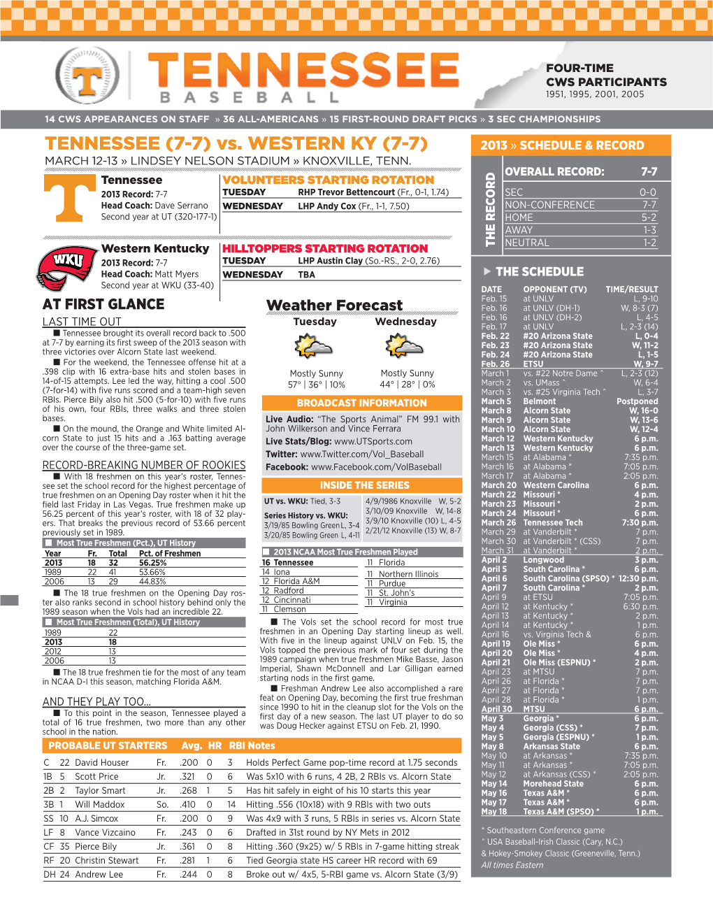 TENNESSEE (7-7) Vs. WESTERN KY (7-7) 2013 » SCHEDULE & RECORD March 12-13 » LINDSEY NELSON STADIUM » Knoxville, Tenn