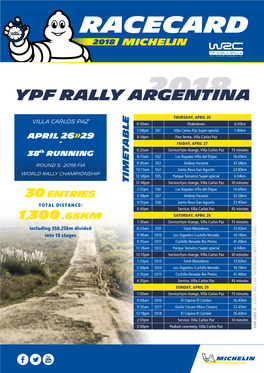 YPF Rally Argentina2018