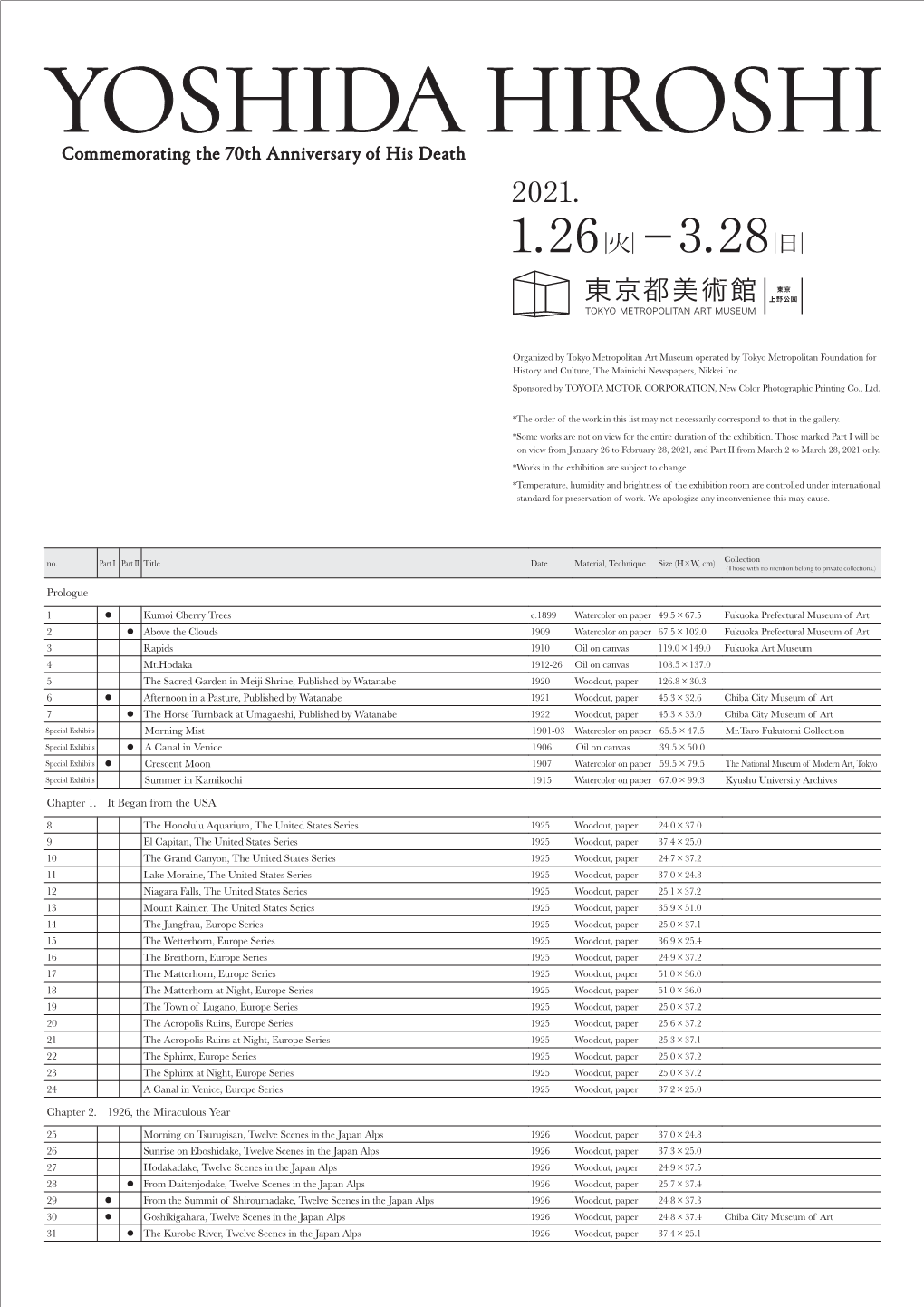 Prologue Chapter 1. It Began from the USA Chapter 2. 1926, The